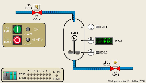 1.2 Füllstandssteuerung/-regelung TIA V15.1
