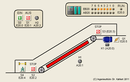 2.2 Rolltreppe TIA V15.1