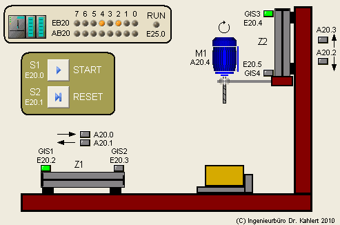 1.3 Einfache Bohrvorrichtung TIA V15.1