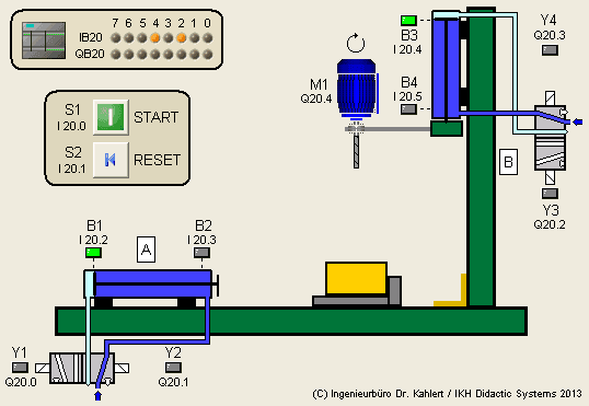 2.3 Bohrvorrichtung TIA V15.1