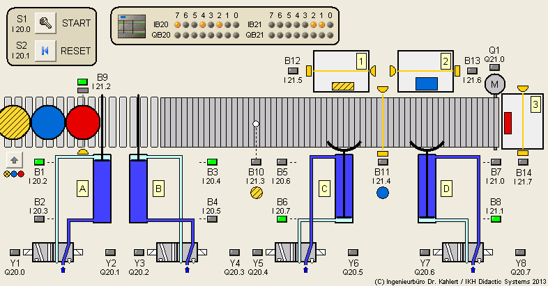 3.1 Komplexe Sortieranlage TIA V15.1