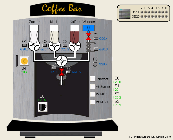 2.4 Kaffeeautomat TIA V15.1
