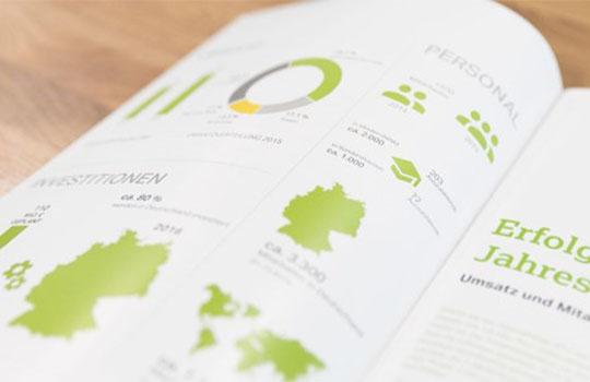 15 Conversion d'unité